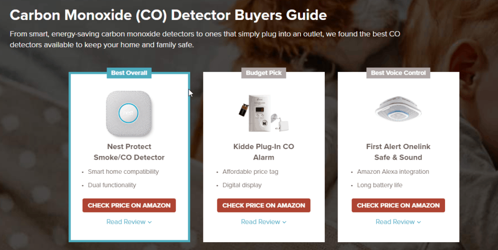 Safewise CO detector buyers guide
