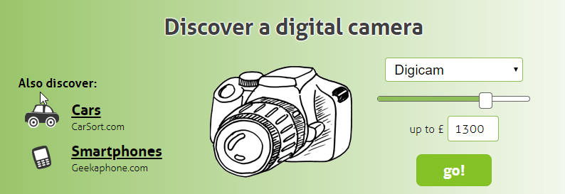 Snapsort discover a digital camera