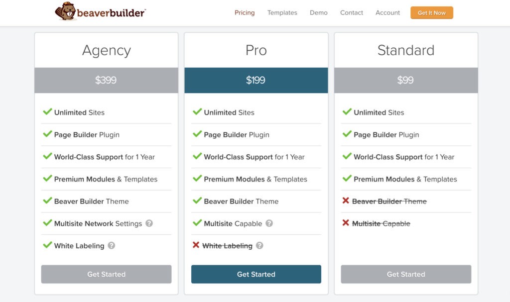 Beaver Builder Pricing Table