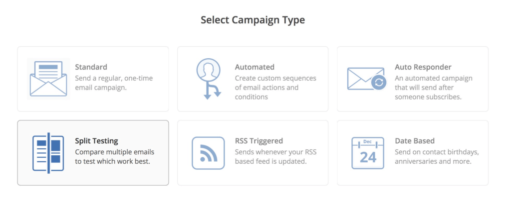 ActiveCampaign A/B Testing Dashboard