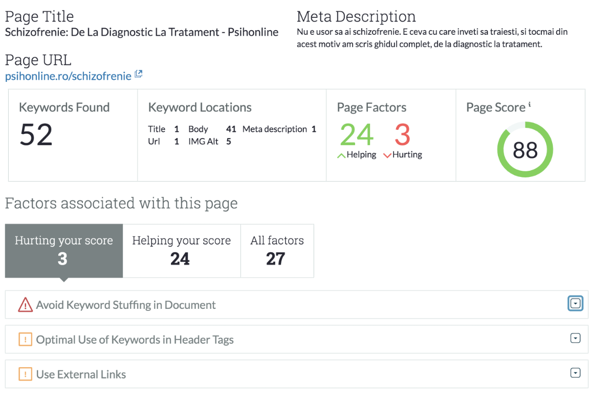 Moz Page Overview