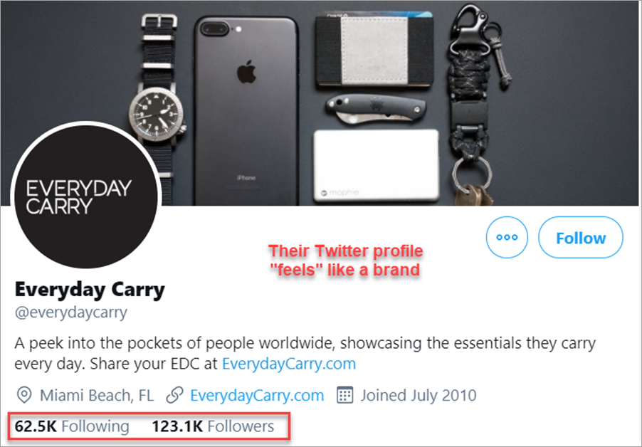 Everydaycarry Twitter Account