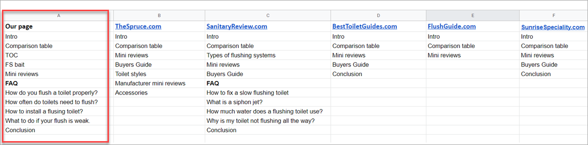 Content Analysis