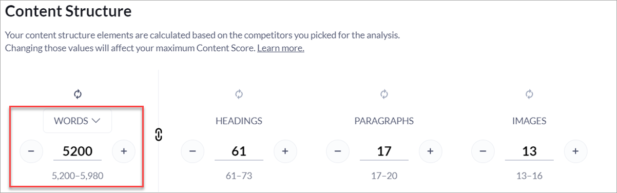 Word Count In Surfer Seo