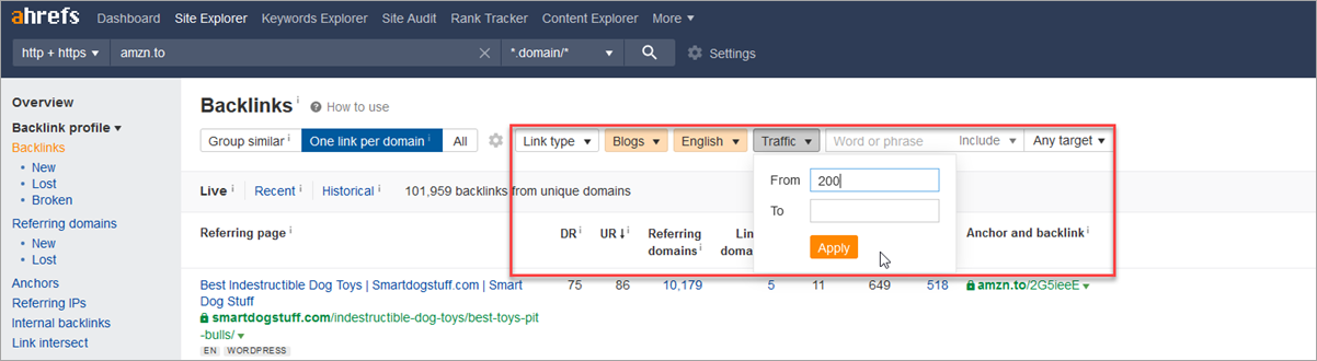 Amzn.to Ahrefs Backilnk Report