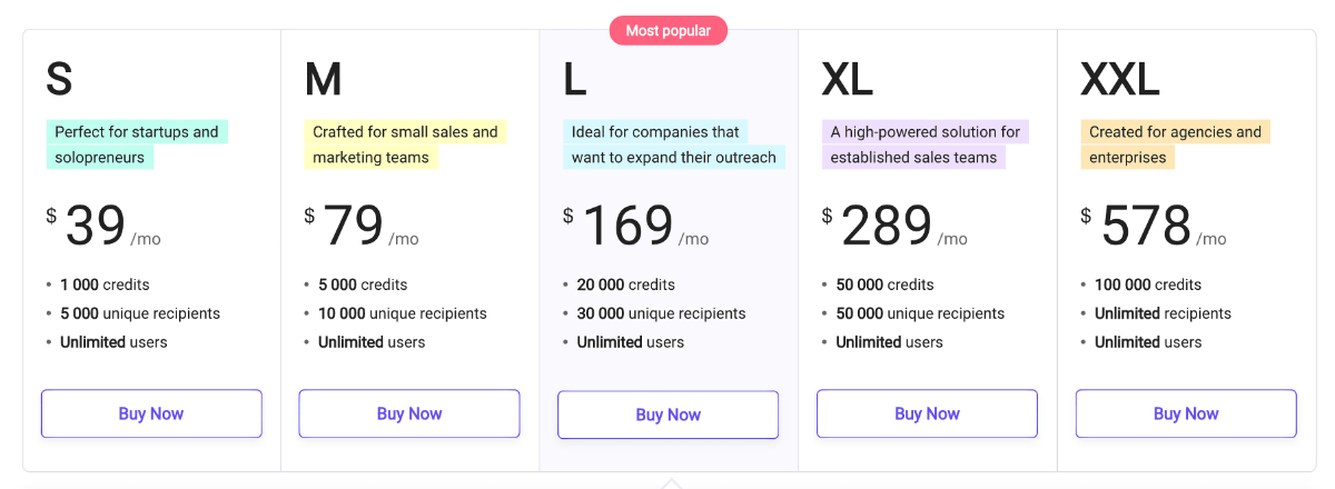 Snovio Pricing