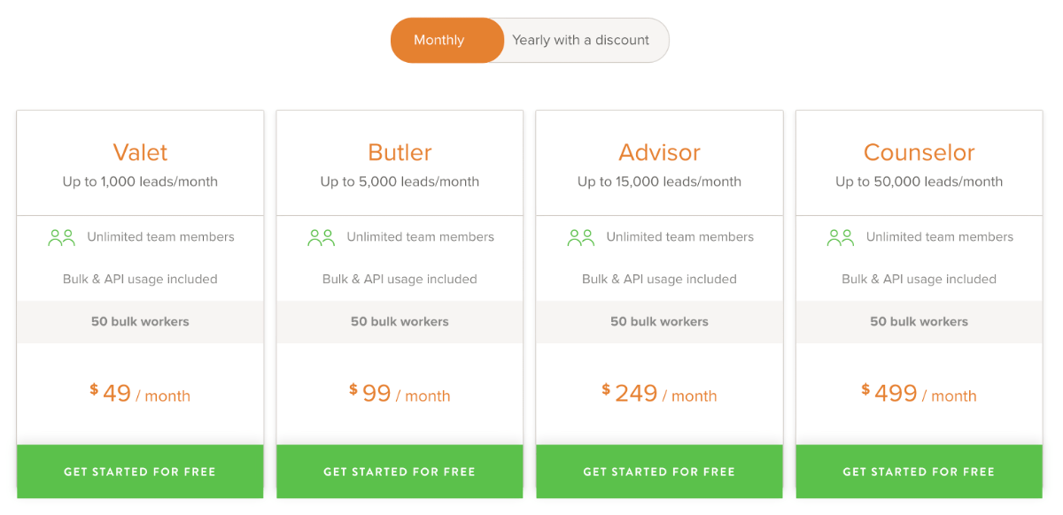 Voilanorbert Pricing