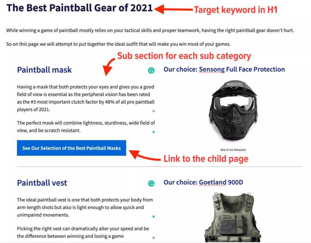 Paintball Site Hub Page