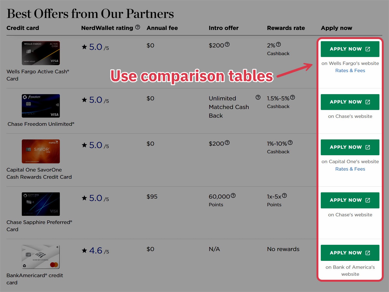 compare similar affiliate products