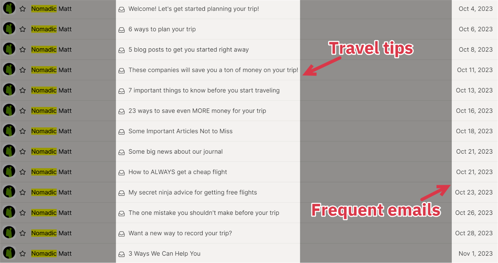 personal travel blog examples