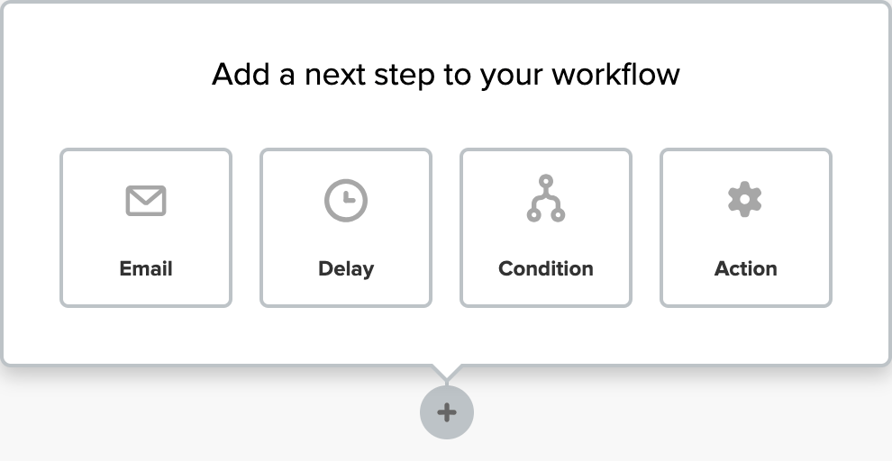 Adding Next Steps In Workflow Mailerlite