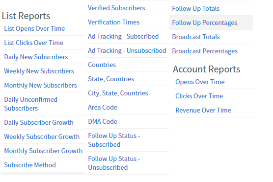 Aweber List & Account Reports