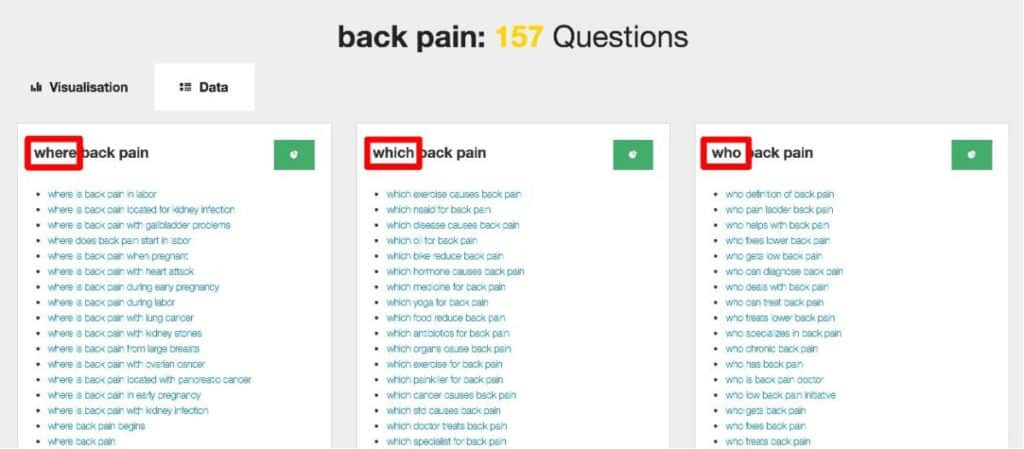 Back Pain Keyword Answerthepublic