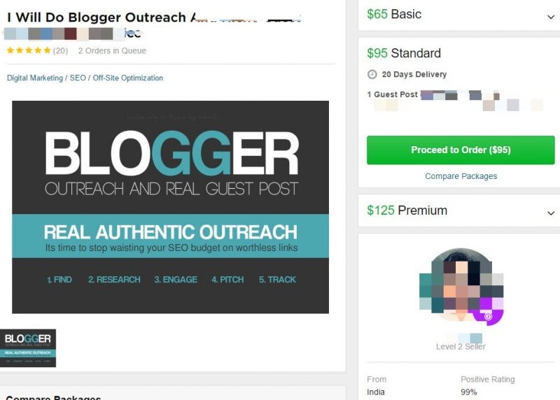 Fiverr Blogger Outreach Guest Post Gig