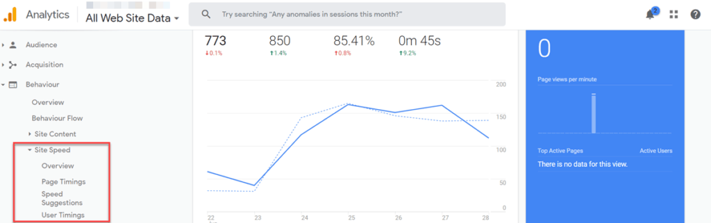 Google Analytics Site Speed