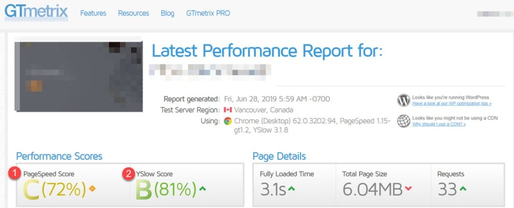 Gtmetrix Performance Report Scores