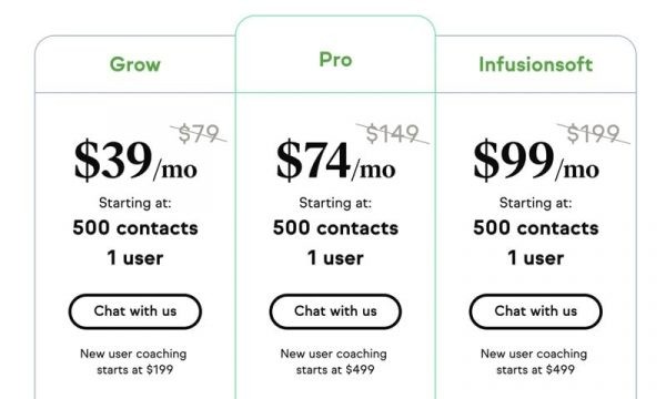Infusionsoft User Coaching Pricing