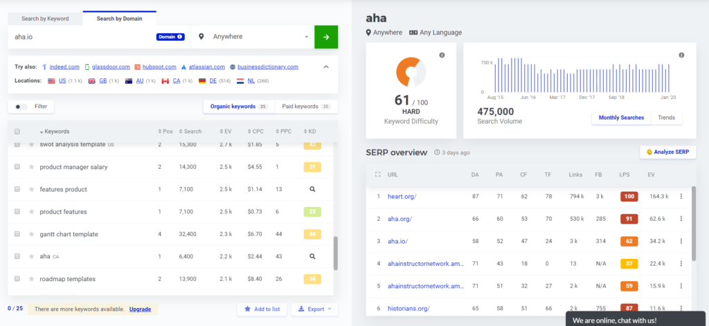 serp analysis and competitor research features