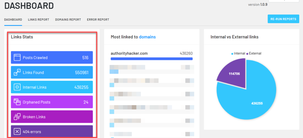 Link Whisper Dashboard Links Stats