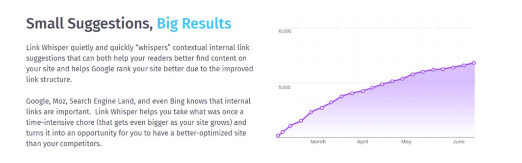 Link Whisper Small Suggestions Big Results