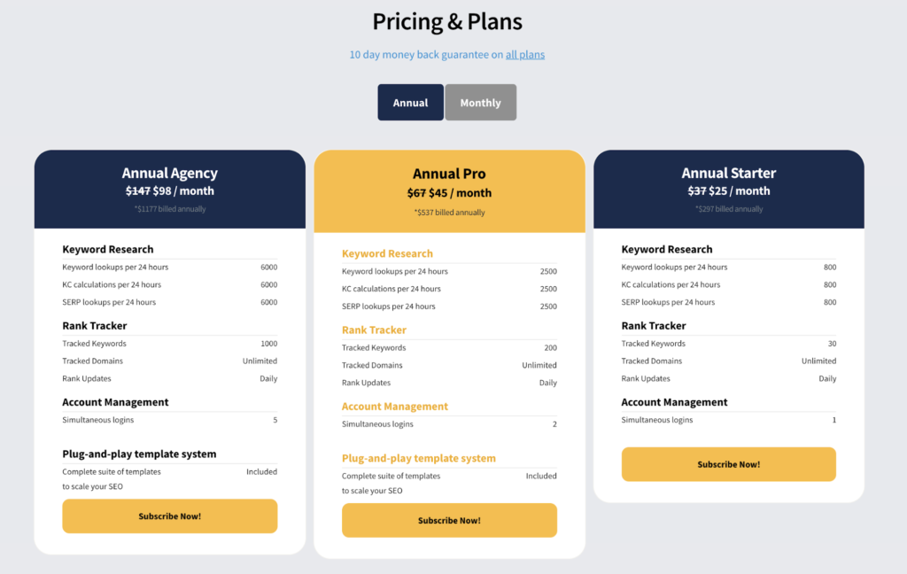 Longtailpro Pricing & Plans