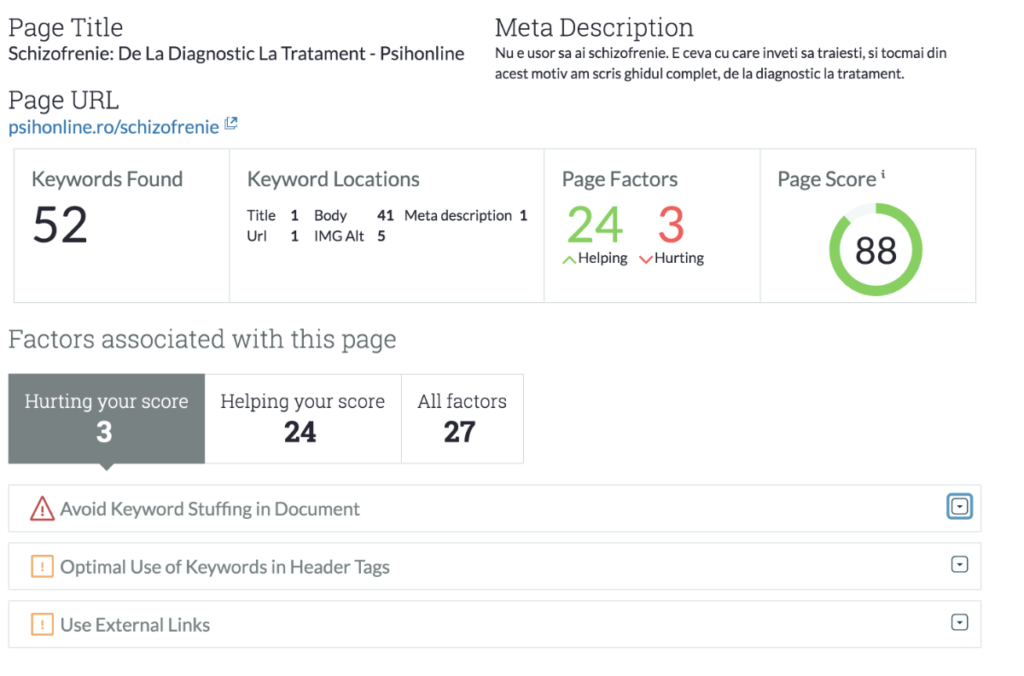 Moz Page Overview
