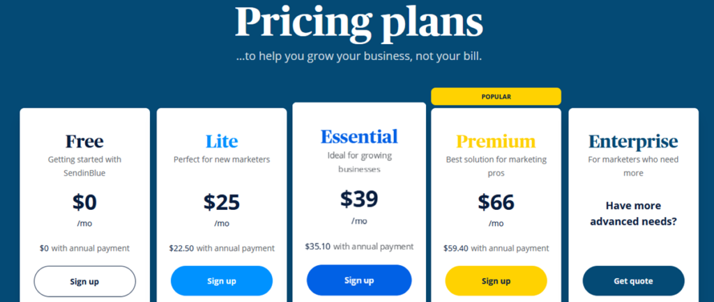 Pricing Plans Sendinblue