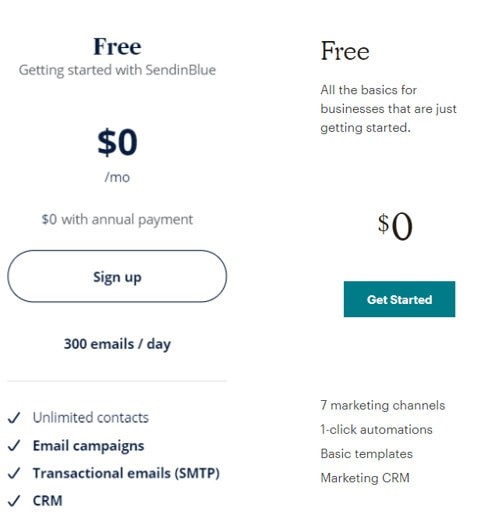 Sendinblue & Mailchimp Free Pricing Plans