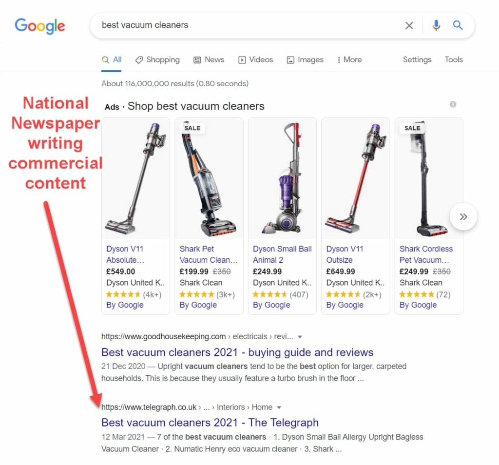 Serp Results With Commercial Content
