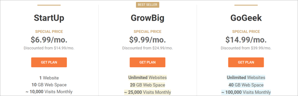 Siteground Hosting Pricing