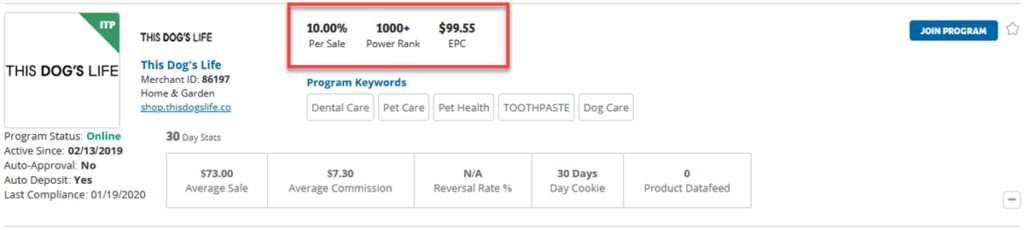 This Dogs Life Affiliate Program Stats