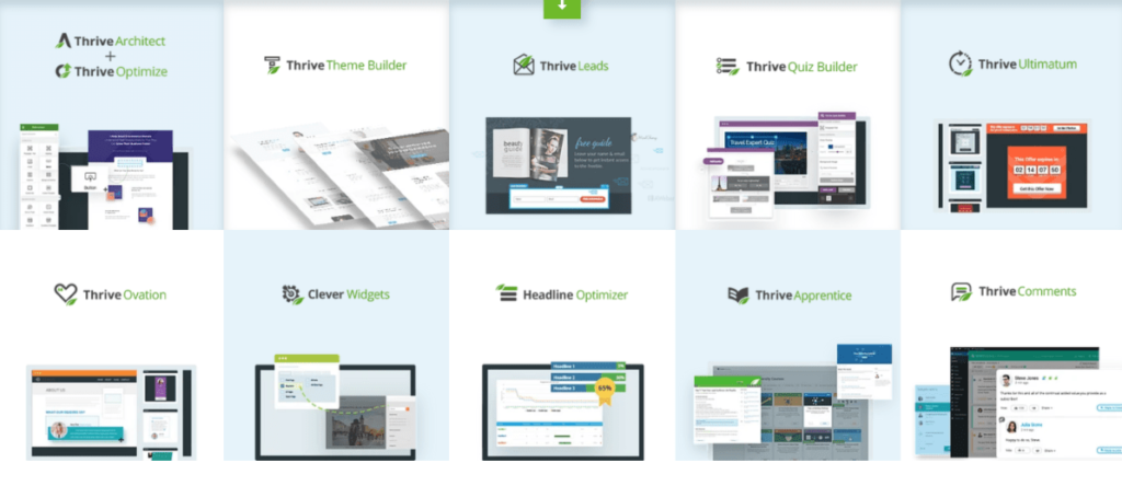 Thrive Themes Subscrition Tools