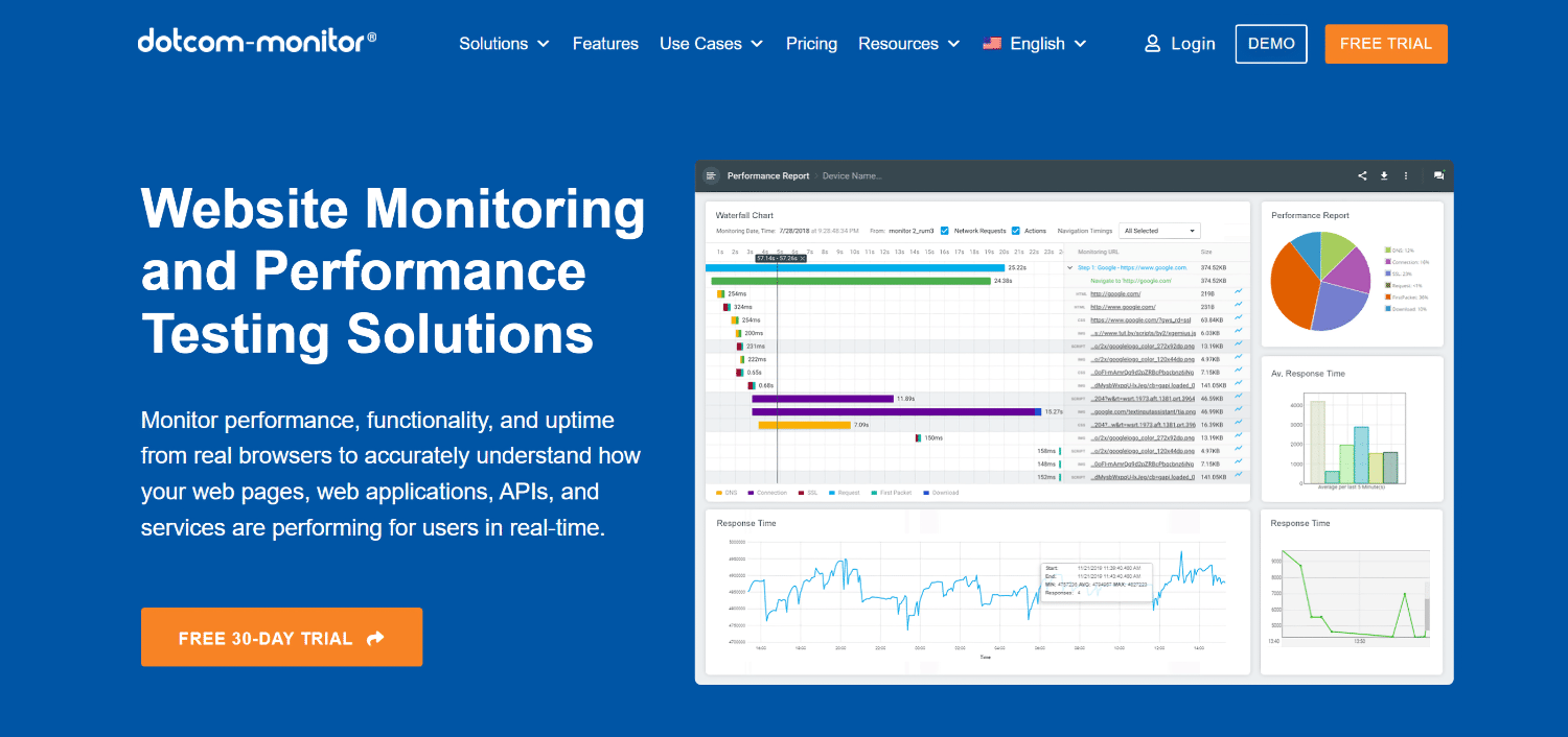 Dotcom Monitor Homepage