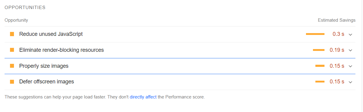 Google Pagespeed Images Diagnostics