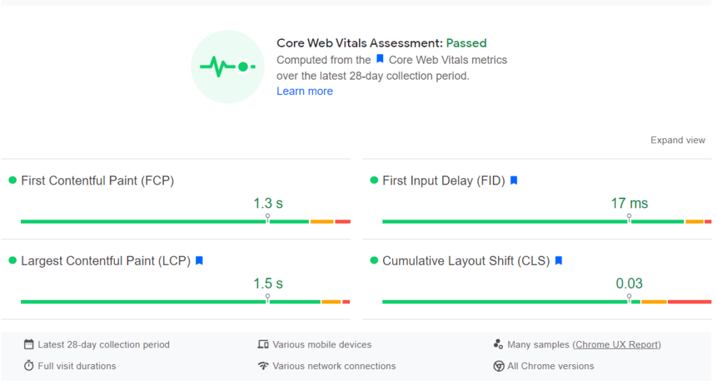 Google Pagespeed Insights Cwv Assessment