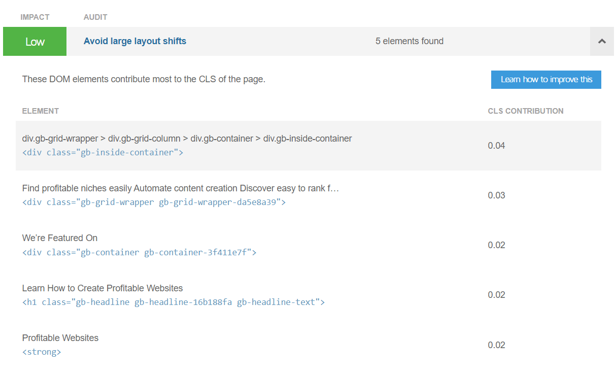 Gtmetrix Issue Overview