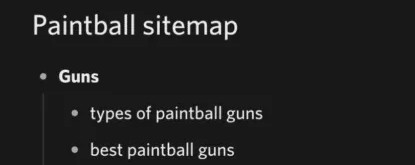 Paintball Dynalist Sitemap