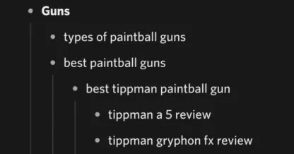 Paintball Dynalist Sub Categories