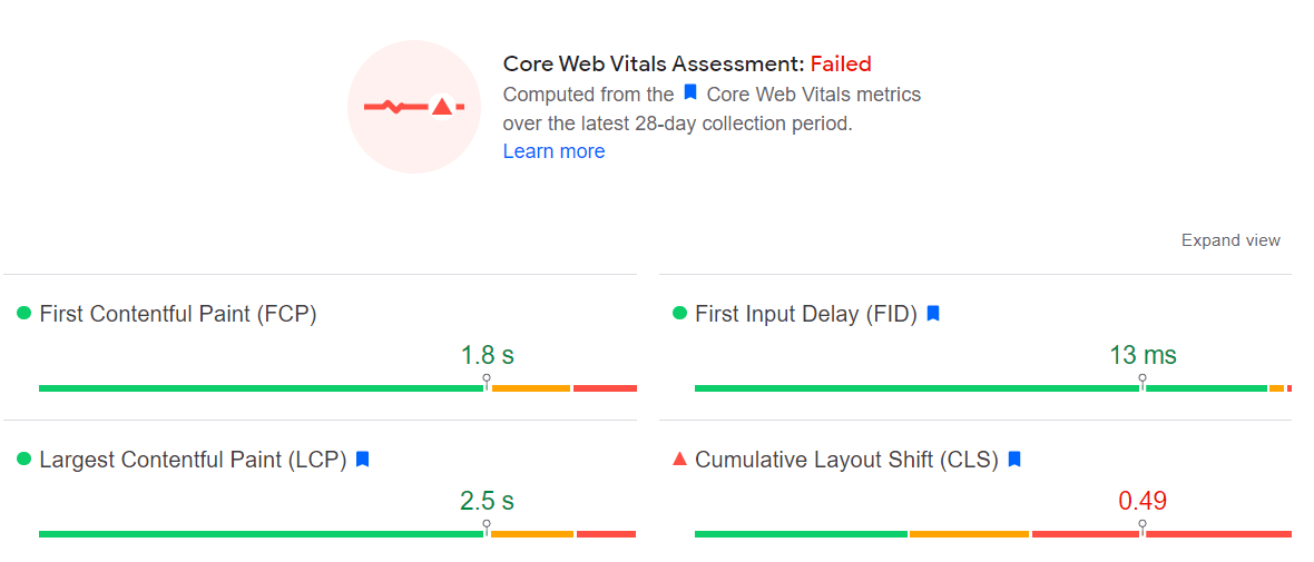 Site Failed Cwv Example