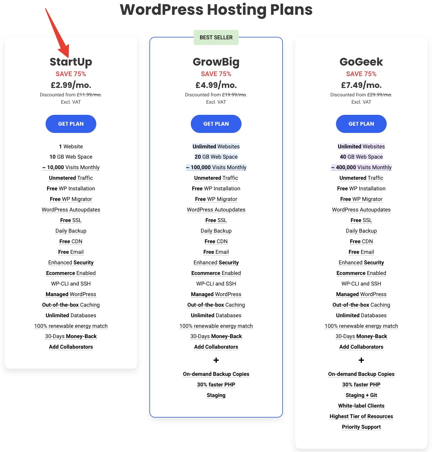 Siteground Hosting Plans