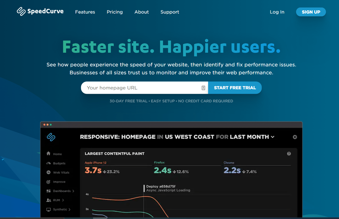 Speedcurve Homepage