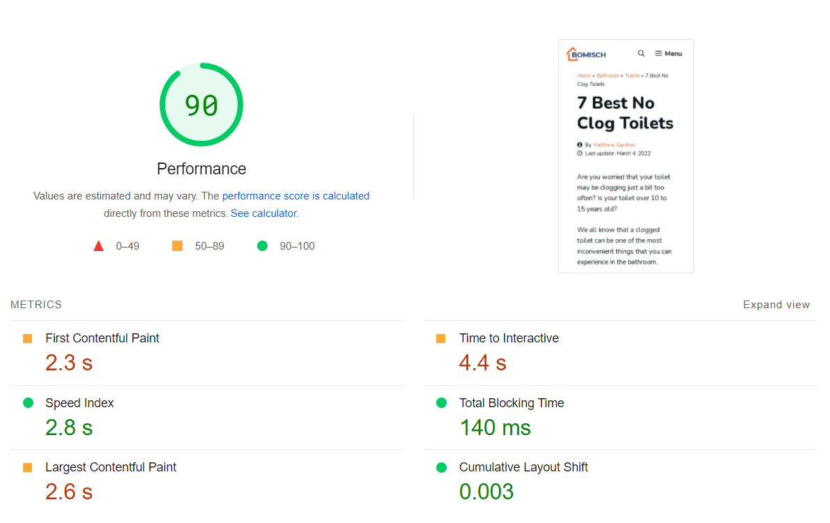 Test Site After Wp Optimize Mobile Vs Wp Rocket