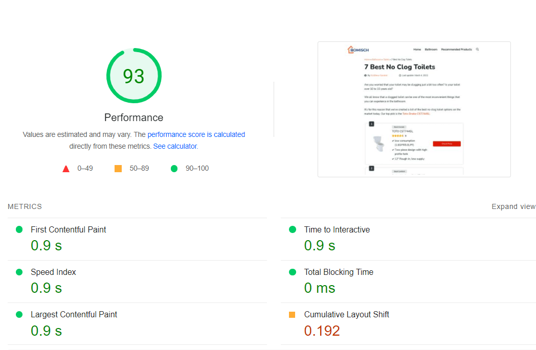 Test Site Desktop After W3 Total Cache