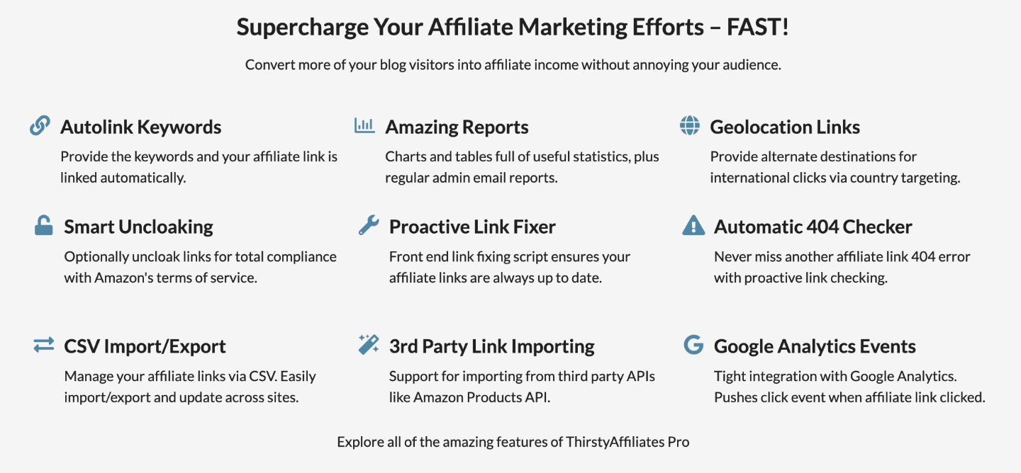 Thirsty Affiliates features