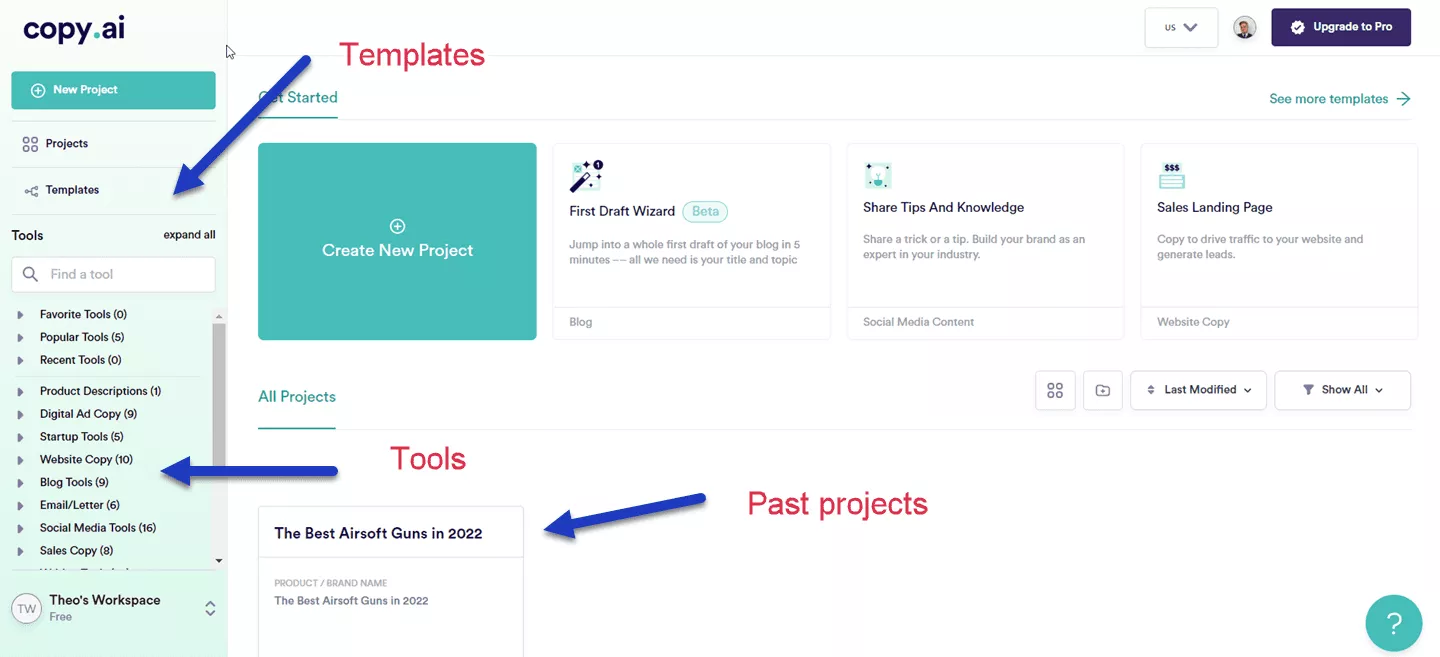 Copy AI Dashboard Explained