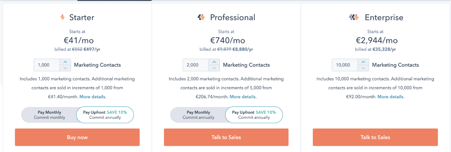 Hubspot's pricing