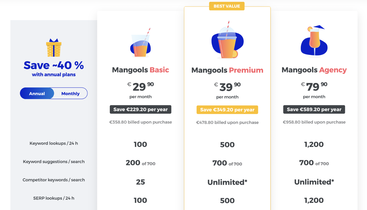 Mangools' Pricing