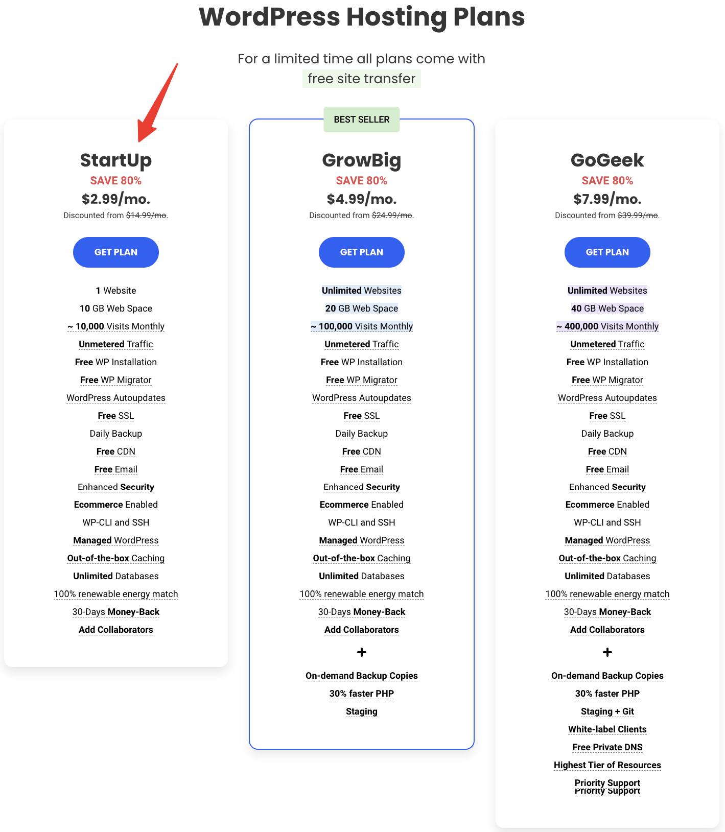 siteground plans