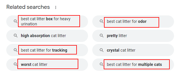 cat keyword related searches