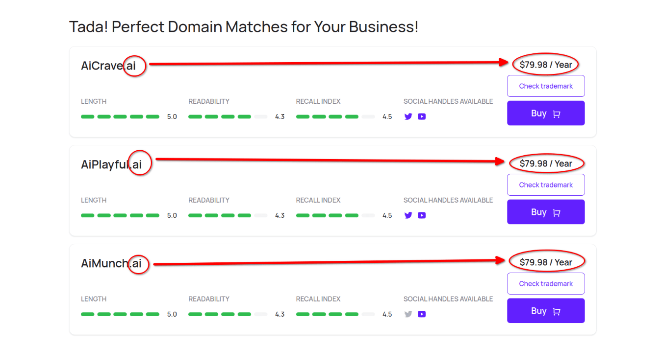 dot ai domain examples